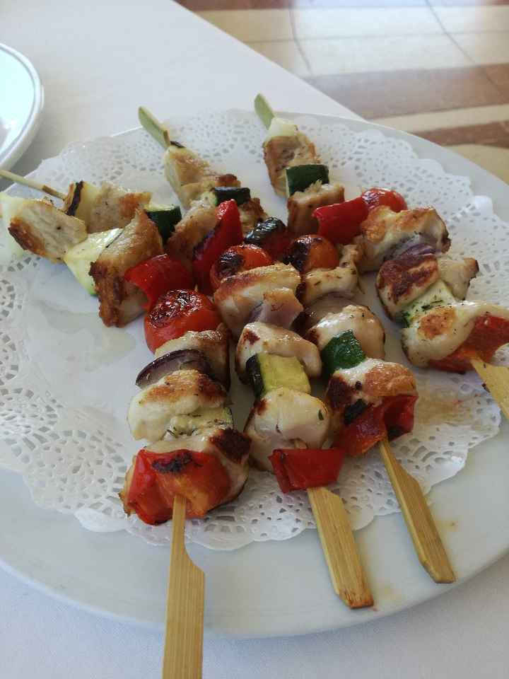 Prueba de menú excelente - 6