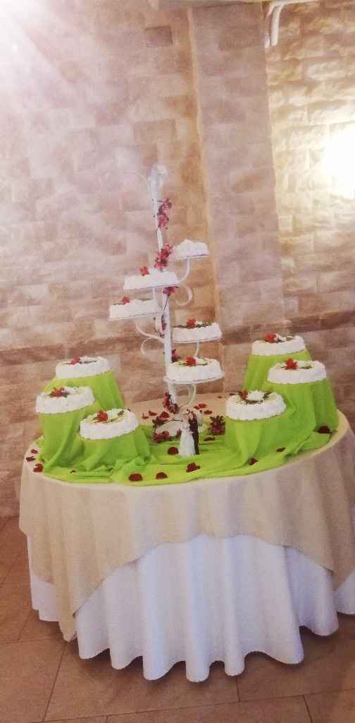 8 tartas, ¿cuál es la vuestra? - 1