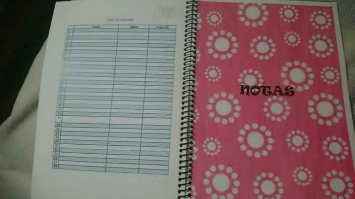 Mi agenda para las damas - 17