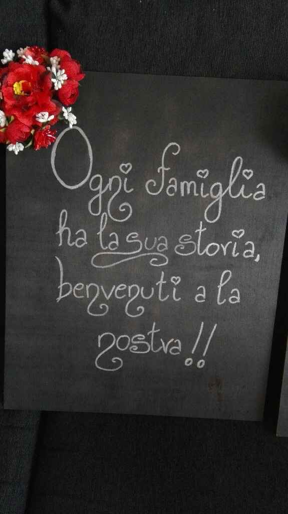 Mis carteles de bienvenida diy - 1