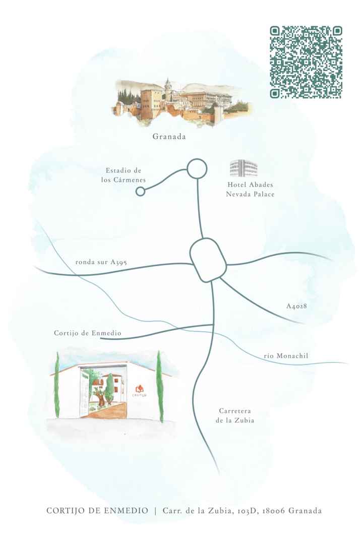 Cómo crear un mapa - 1