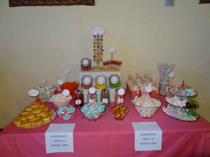 candy bar