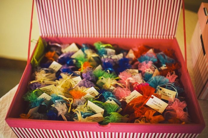 Detalles 