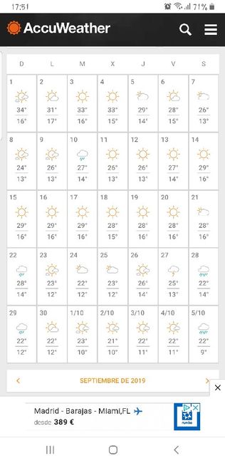 Novios que nos casamos el 14 de Septiembre de 2019 en Madrid - 1