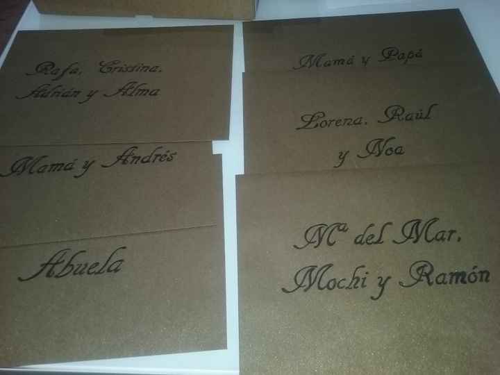 NOMBRE DE INVITADOS