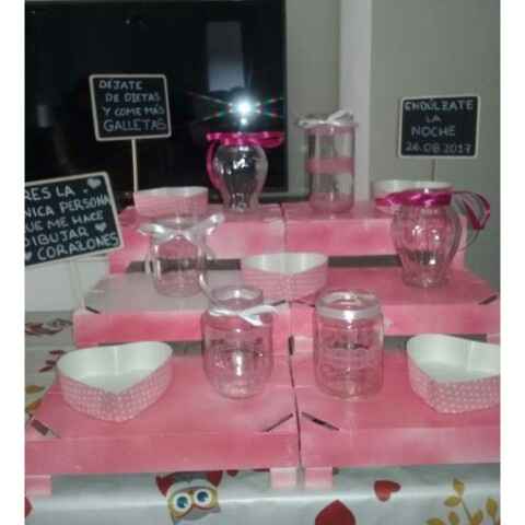 Dudas con candy bar - 2