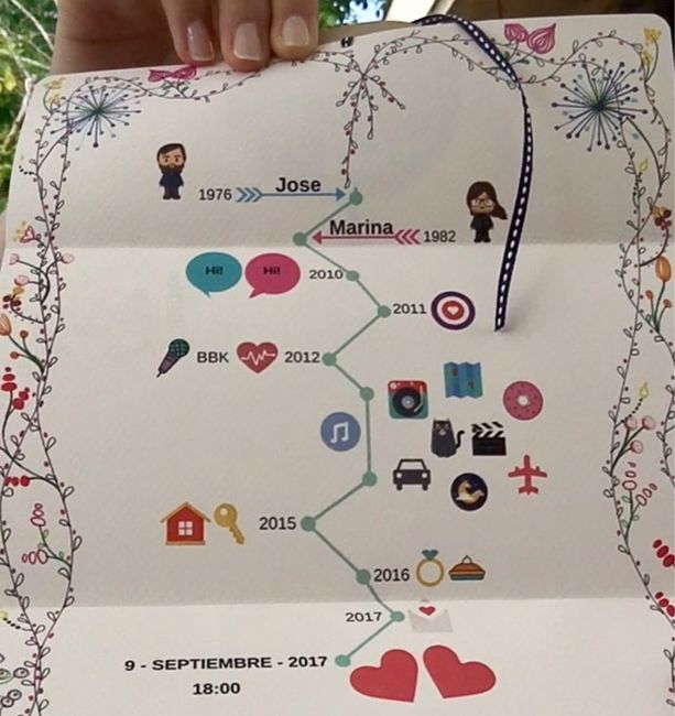 Jose y marina: nuestras invitaciones - 1
