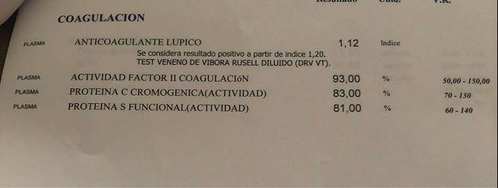 Pruebas Abortos de Repetición 4