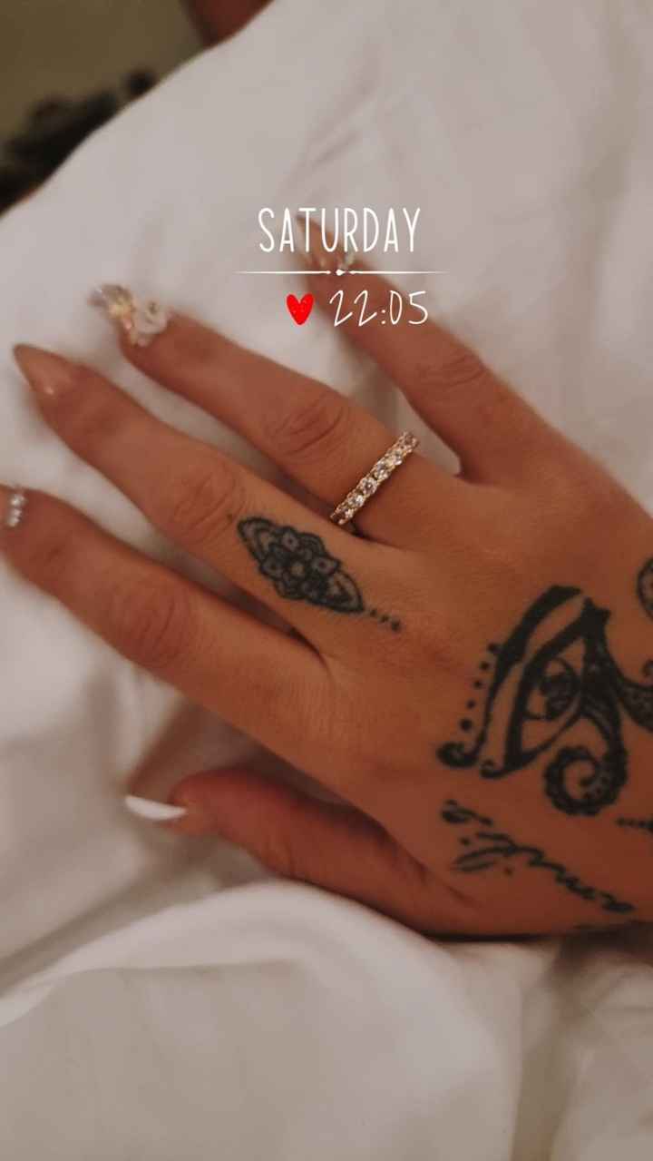 Derecha o izquierda: ¿en qué mano llevas tu anillo de pedida? 💍 - 1