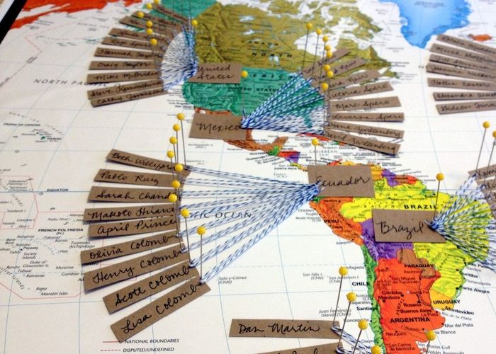 Los nombres de las mesas, pueden ser nombres de paises, y en un mapa mundi colocas el chinche en el 