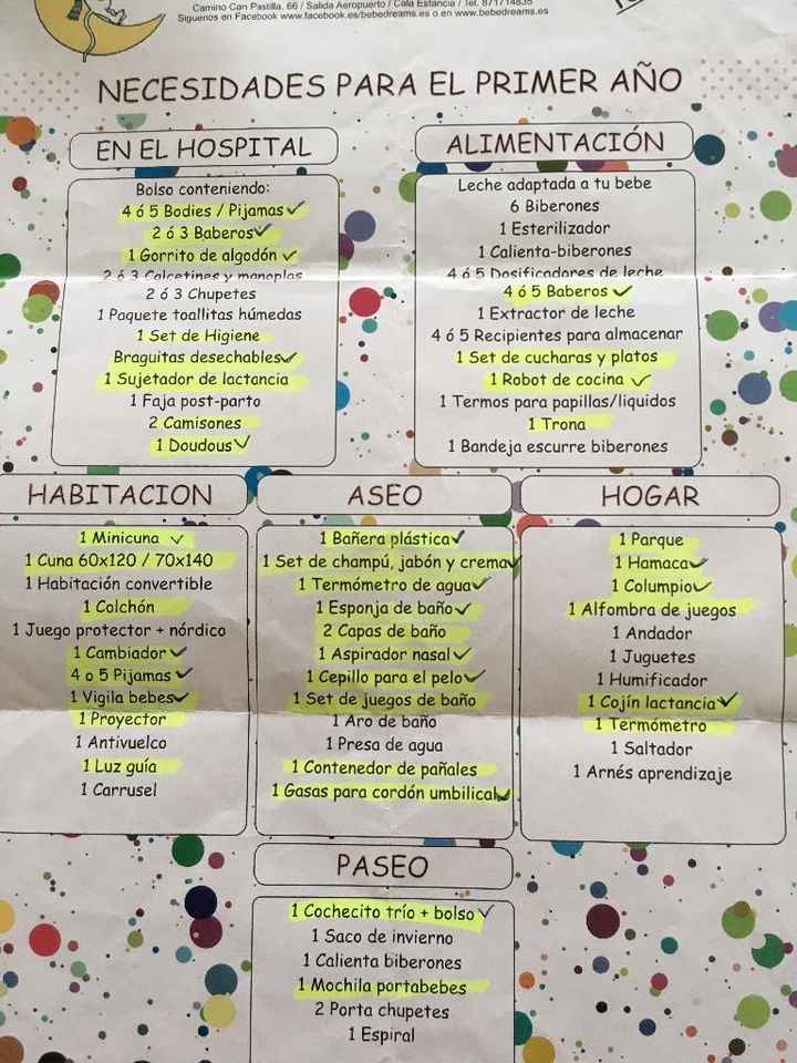 Mamás para Agosto 2020 (nuevo grupo) - 1