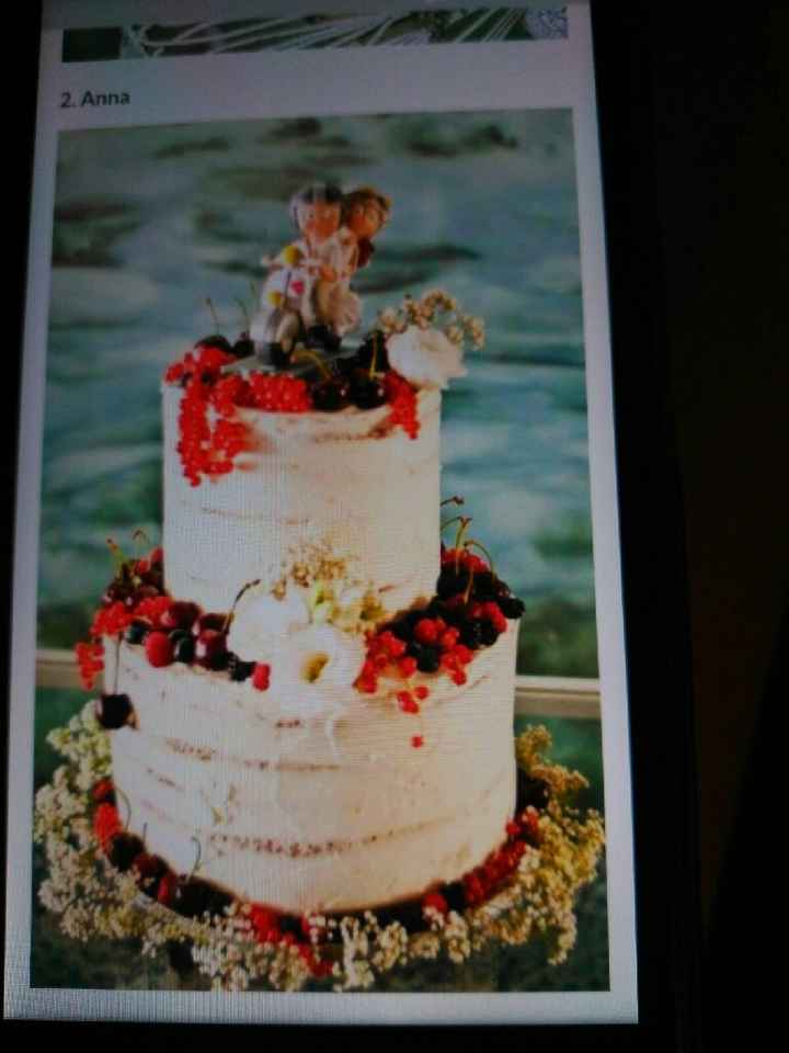 Figuras de la tarta - 1