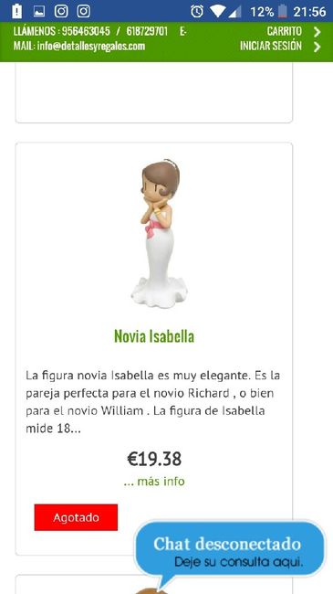 Muñecos tarta personalizados - 1