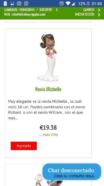 Muñecos tarta personalizados - 2
