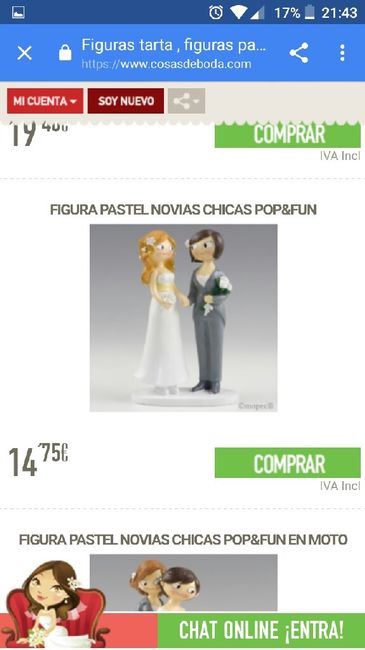 Muñecos tarta personalizados - 1