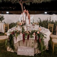 ¿Con cuántos ❤️ valoras el día de tu boda? - 3