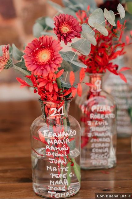 ¿Las flores tendrán MUCHO o POCO protagonismo en vuestra boda? 1