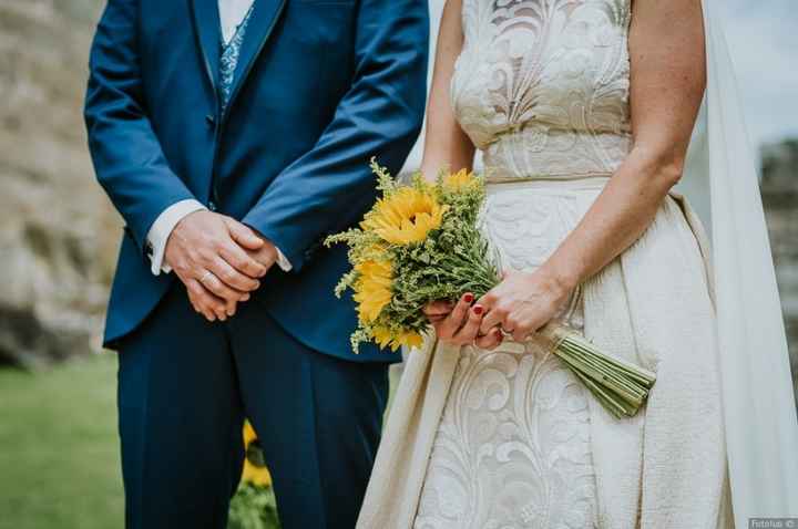 ¿La situación actual te ha obligado a cambiar tus planes de boda? - 1