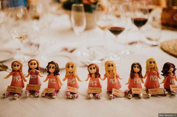 Tus detalles: ¿individuales o por pareja? - 1