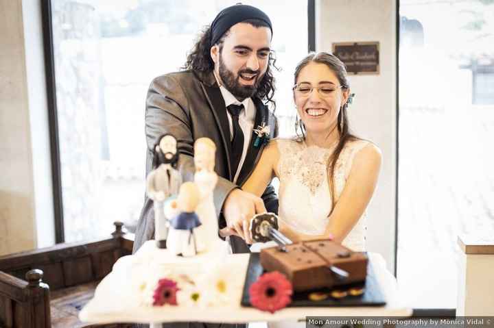 Cortar la tarta: ¿Sí o no? - 1