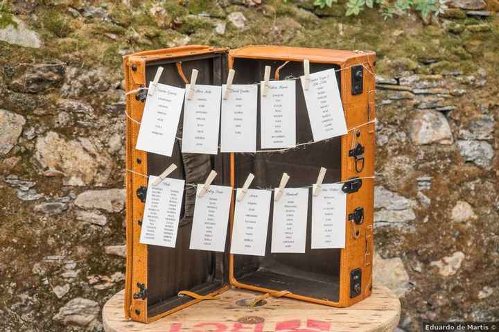 Convertir una maleta en un seating plan 👇 - 1