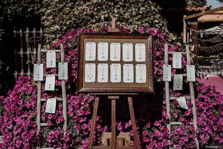 ¿Este seating plan encajaría con el estilo de tu boda? - 1