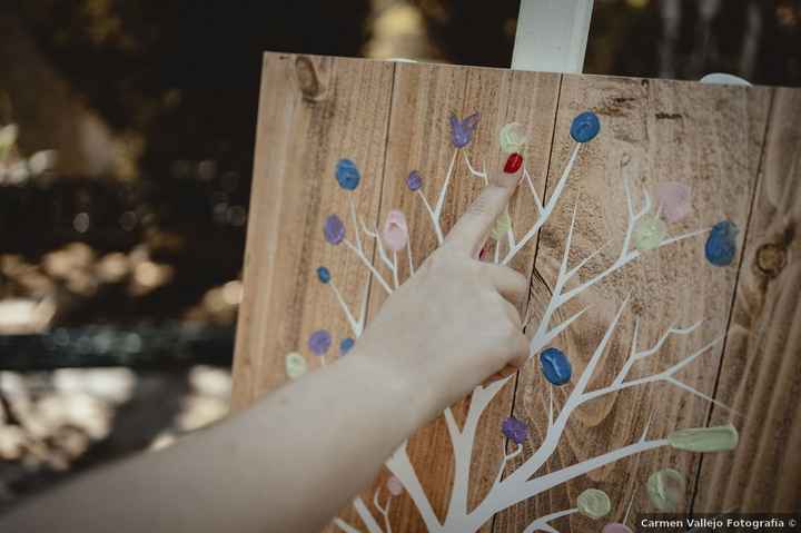 🌳 Árbol de huellas: ¿Por supuesto o pasando? - 1