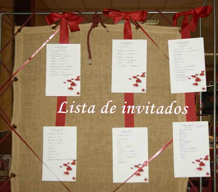 La lista de invitados y su ubicación