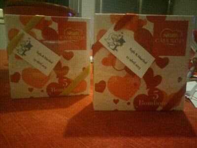 Detalles 