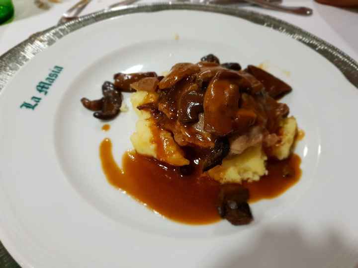 Prueba de menú. - 11