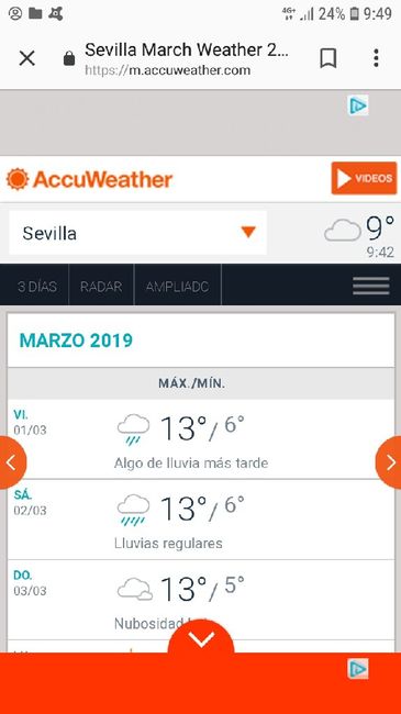 Bodas en Marzo Sevilla 1