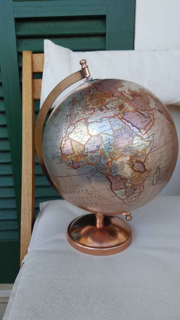 Globo terráqueo