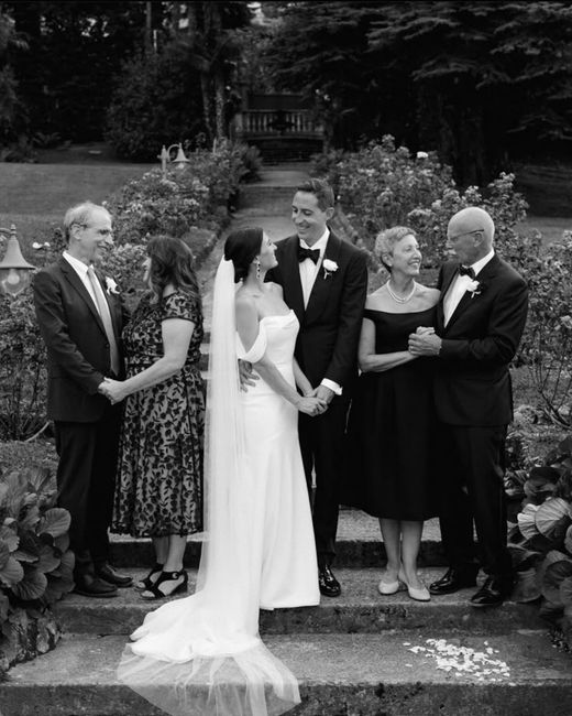 Guión fotos boda 📸 2