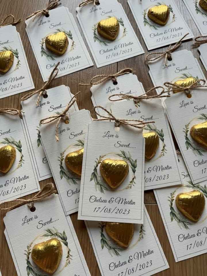 Detalles de recordatorio? - 3