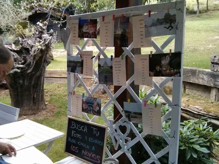 Ideas paneles  para colocar los nombres de los invitados - 1