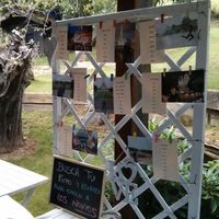 Ideas paneles  para colocar los nombres de los invitados - 1