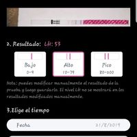 así voy yo