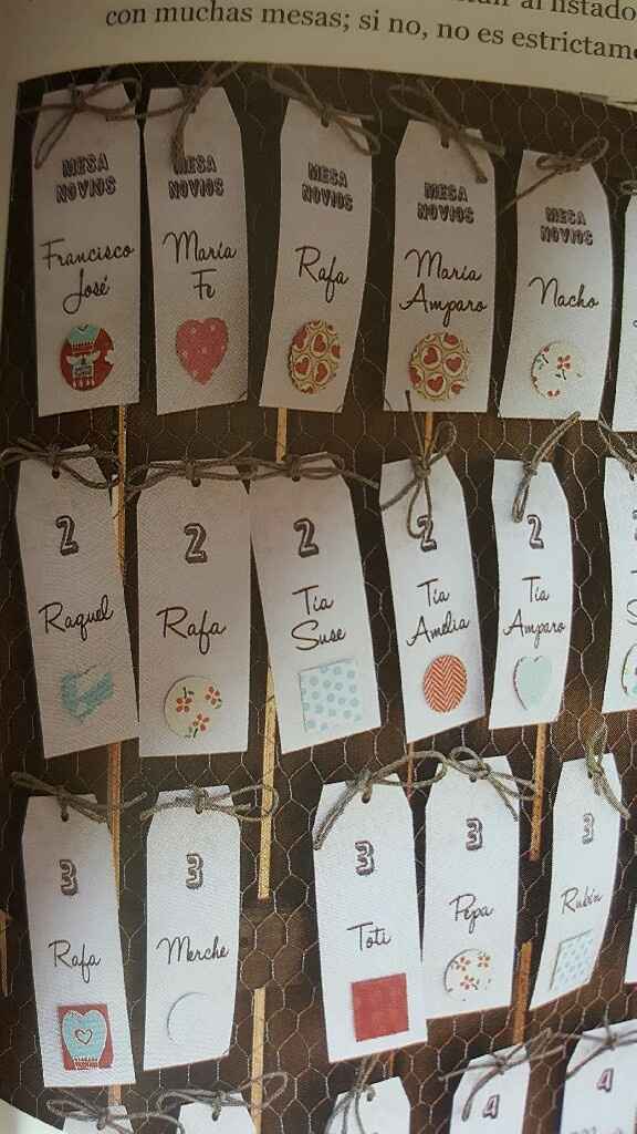 Chapas para el baile? que hacer? - 1