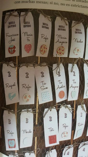 Chapas para el baile? que hacer? - 1