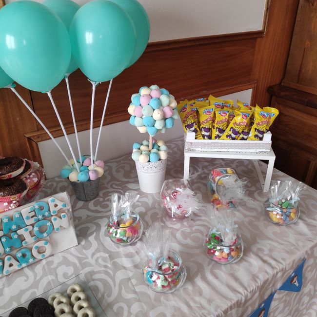 Candy bar y covid - 1