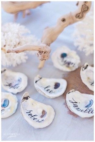 detalles