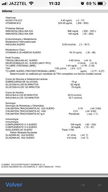 Pruebas Abortos de Repetición 5