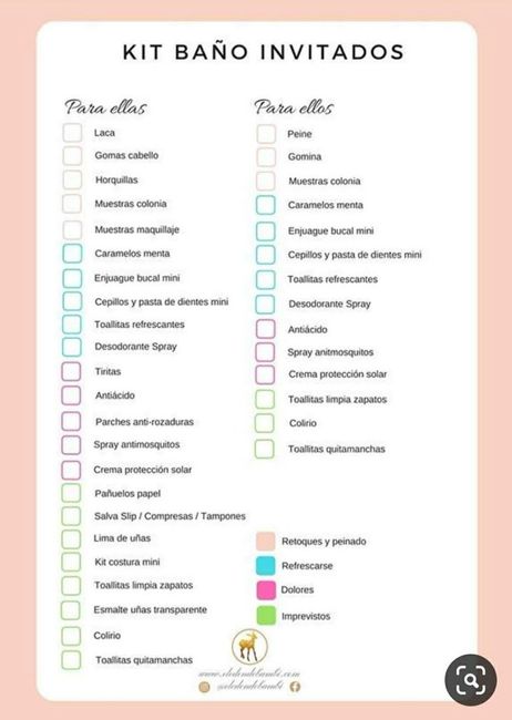 Tareas y Dudas 1