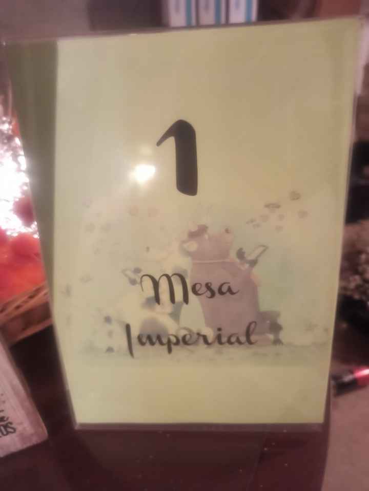 Colocación de mesas - 1
