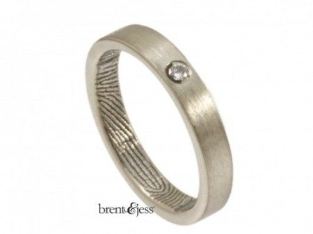 Anillo