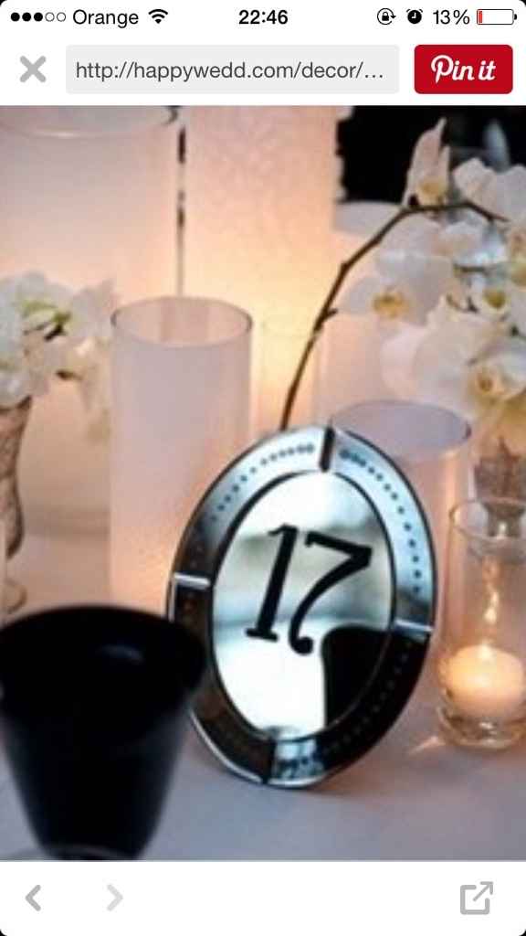 Novias de colores- Negro - 2