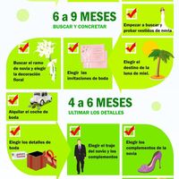 seguimiento de nuestra boda