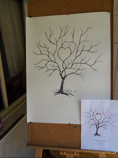 arbol huellas