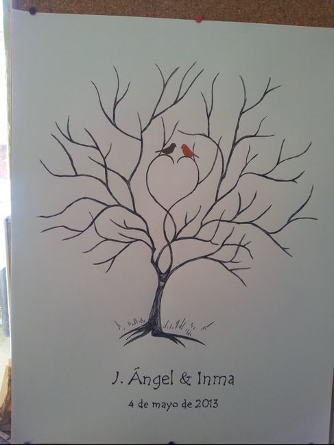 arbol huellas........
