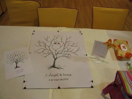 arbol huellas